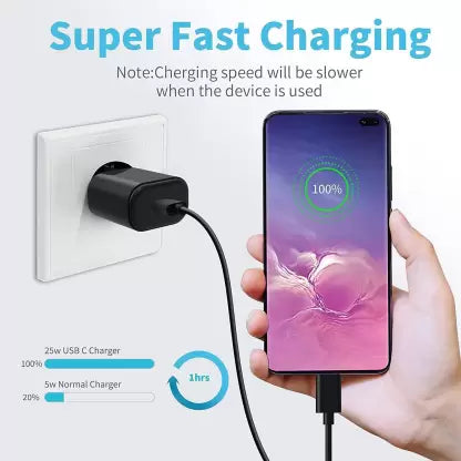 Ukhu PD Mobile Charger  (Black)