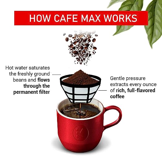 Inalsa Cafe Max 5 Cup (0.6L) 650-Watt Coffee Maker with Anti Drip & Keep Warm Function| Detachable Coffee Filter| Includes 100% Borosilicate Glass 0.8L Carafe Jar, (Black)