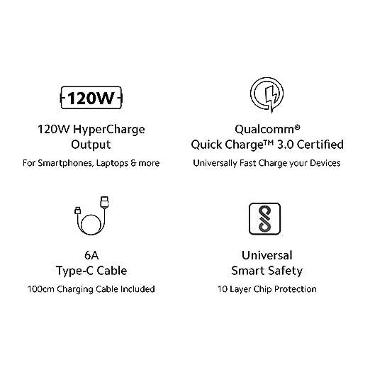 Mi Xiaomi 120W HyperCharge Adapter Combo|Laptops, Tablets & Mobile Charger|(Adapter + USB to Superfast 6A Type C Cable)|Compatible with Redmi Note 12 Series, Mi 11 Hyper Charge, Mi 11T & Mi 12pro