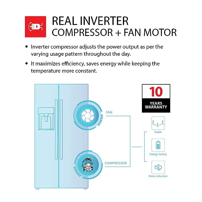 TOSHIBA 568 L Inverter Frost-Free Side by Side Refrigerators(GR-RS508WE-PMI(06),Stainless Steel Finish) (OPEN BOX)