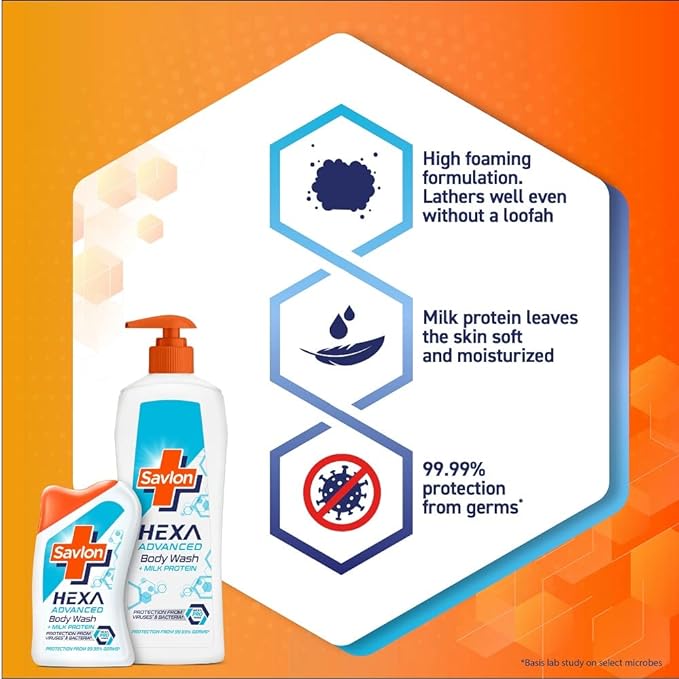 Savlon Hexa Advanced Body Wash with Milk Protein, Shower Gel for Moisturized Skin - 215 ml