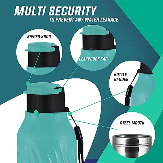 Baltra Berry Hot & Cold Stainless Steel Water Bottle with Inner Steel and Outer Plastic (Turquoise, 700 ml)