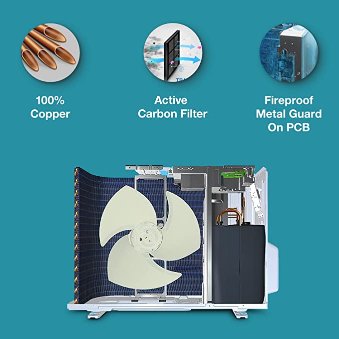 Godrej 1.5 Ton 3 Star, Turbo Mode, Window AC (Copper, Anti Corrosive Blue Fin, 2023 Model, AC 1.5T WFC 18UTC3-WWA Window, White)