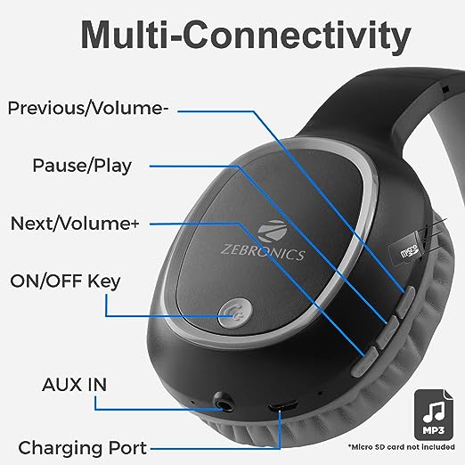 ZEBRONICS Zeb-Thunder Bluetooth Wireless Over Ear Headphone FM, mSD, 9 hrs Playback with Mic (Black)