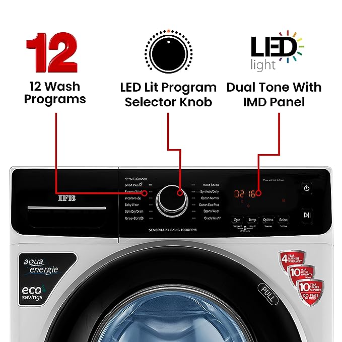 IFB 6.5 Kg 5 Star Fully-Automatic Front Loading Washing Machine (SENORITA ZX, White, In built heater, Ball Valve Technology)(OPEN BOX)