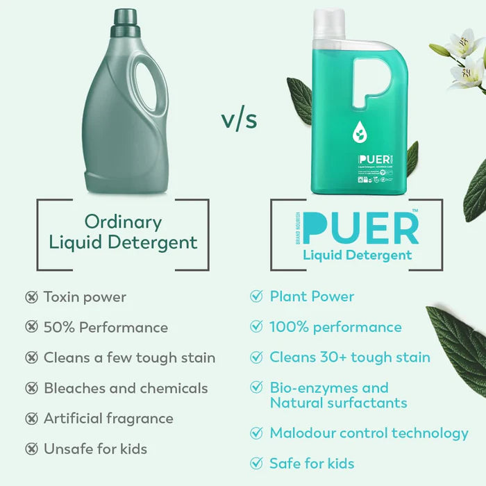 Liquid Detergent Advance Care