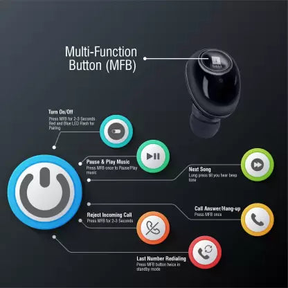 iball Mini Earwear A9 Bluetooth Headset  (Black, True Wireless)