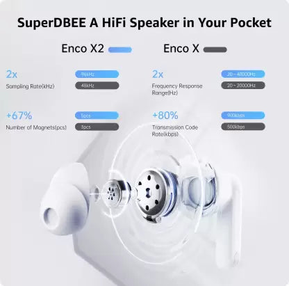 OPPO Enco X2 With Active Noise Cancellation Bluetooth Headset  (White, In the Ear)