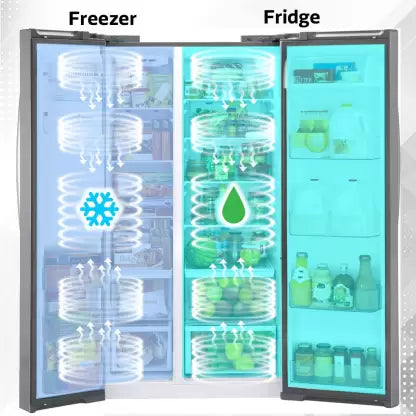 SAMSUNG 674 L Frost Free Side by Side Refrigerator  (Elegant Inox (Light Doi Metal), RH62K6007S8/TL) (OPEN BOX)