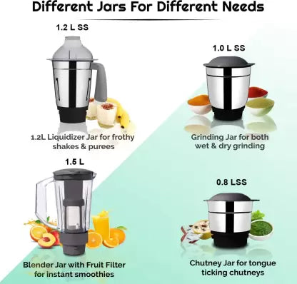 Inalsa Philia 780 W Mixer Grinder (4 Jars, Black, Grey)