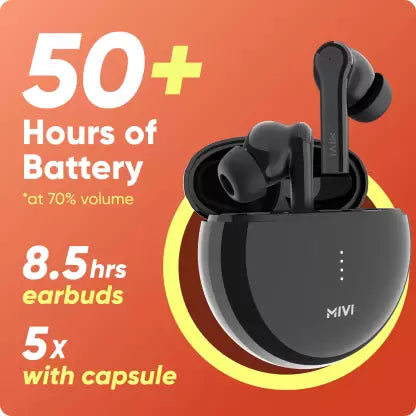 Mivi DuoPods F60 ENC with 50+ Hrs Playtime| Made in India | Powerful Bass | 4 Mics Bluetooth Headset  (Black, True Wireless)