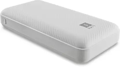 iball 20000 mAh Power Bank (12 W, Fast Charging)  (White, Lithium Polymer)