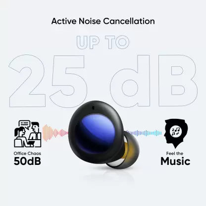 realme Buds Q2 with Active Noise Cancellation Bluetooth Headset  (Black, In the Ear)